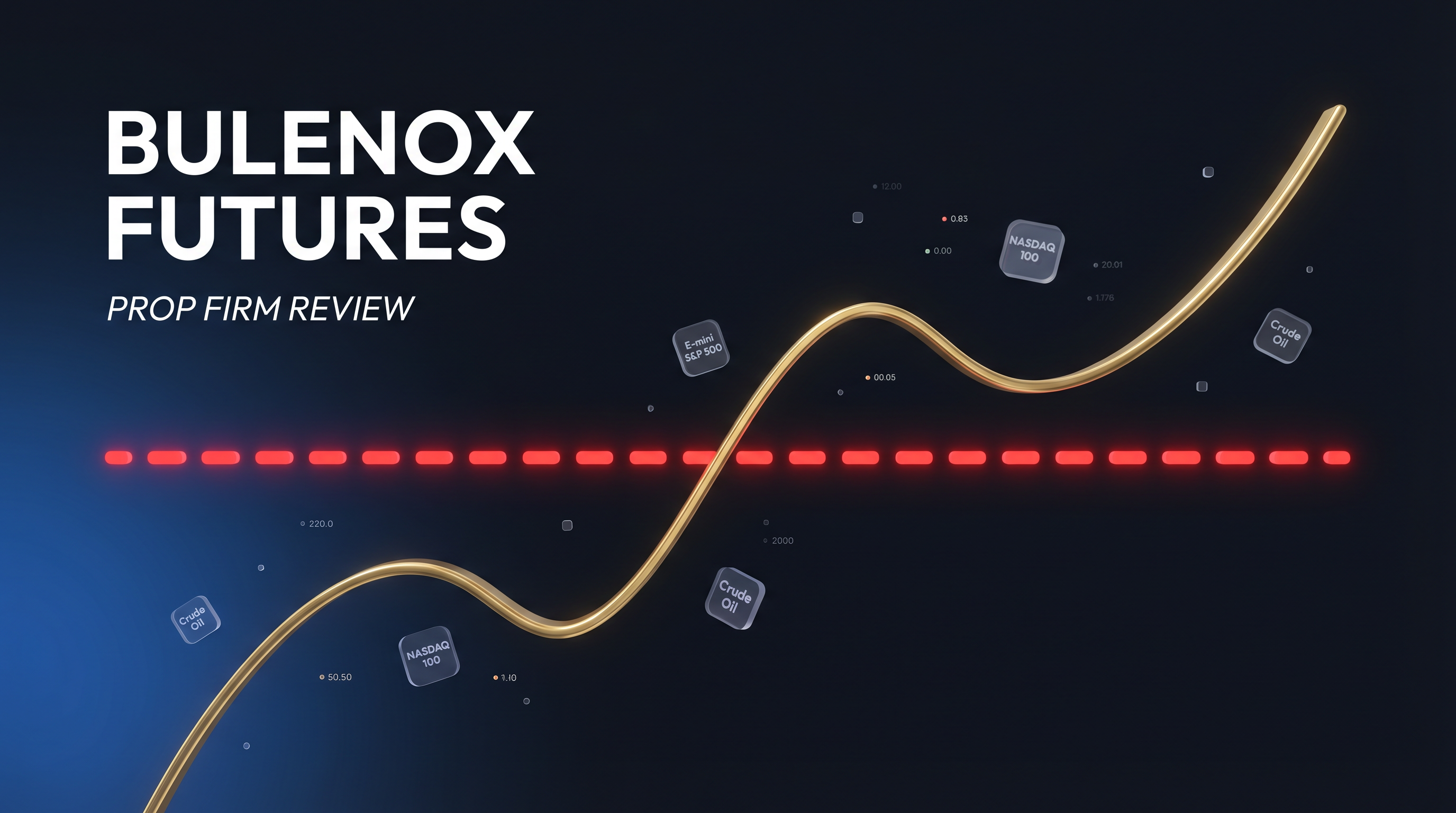 Bulenox Review 2026 editorial hero with static drawdown floor visualization