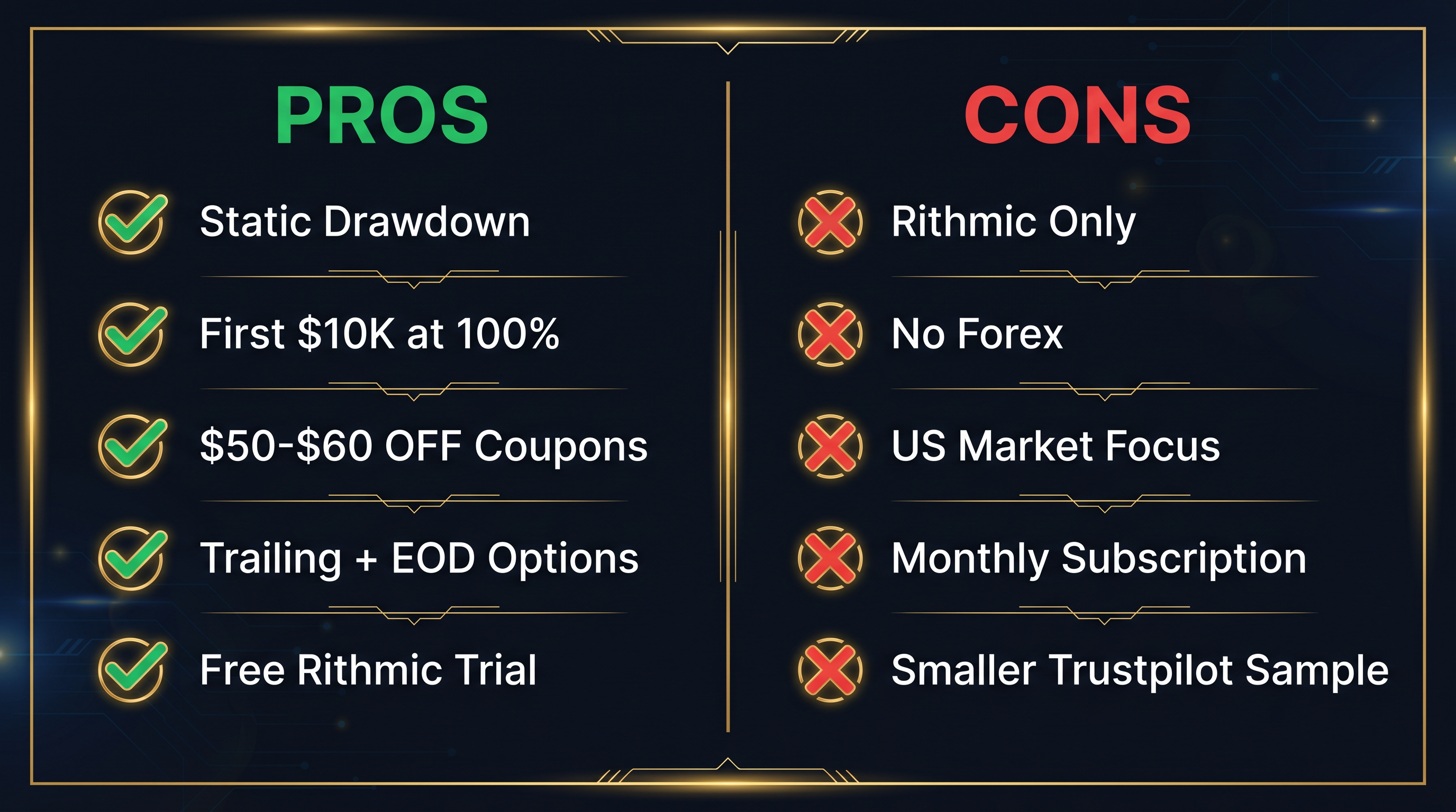 Bulenox pros vs cons side-by-side comparison