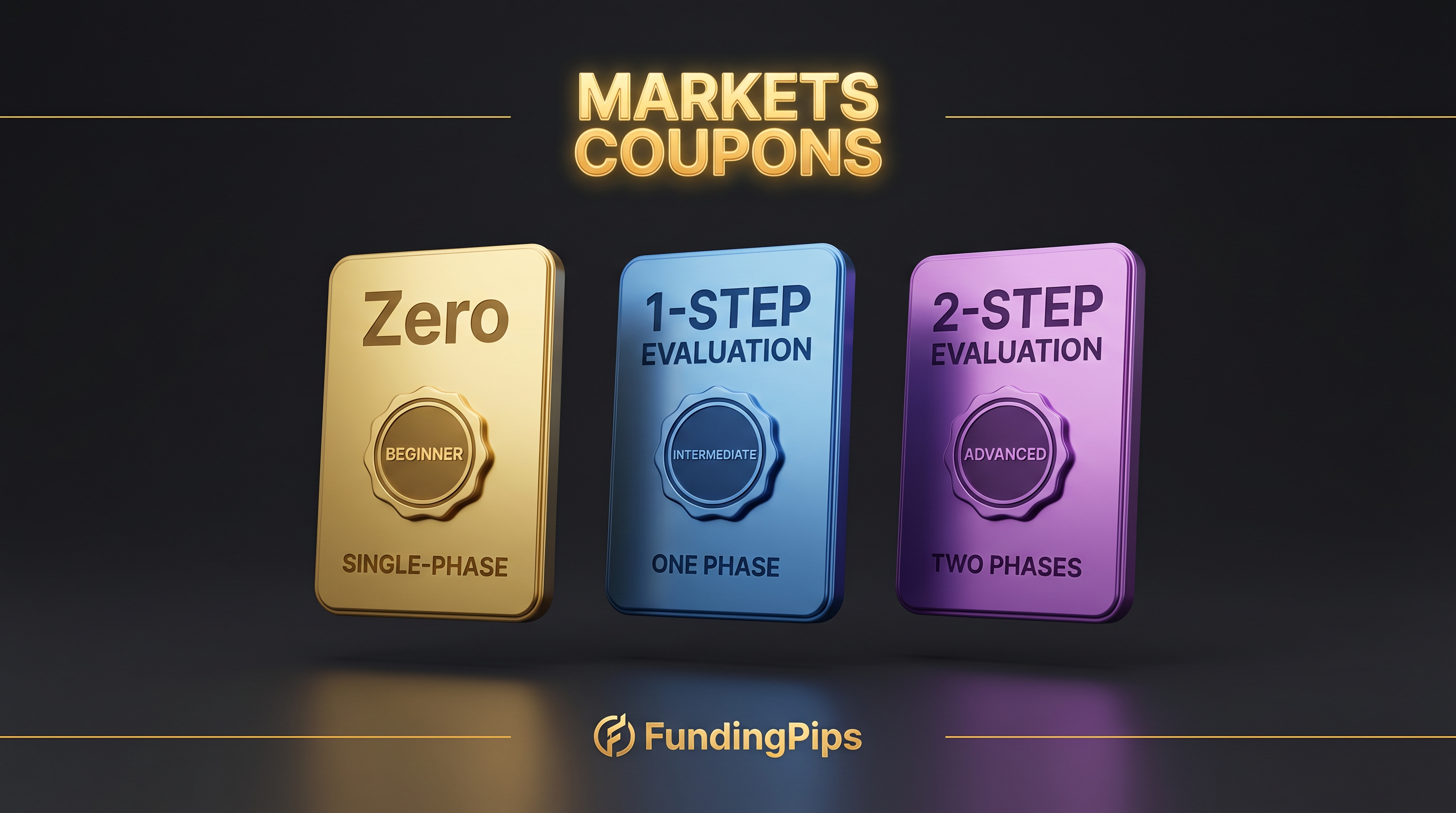 FundingPips three challenge programs