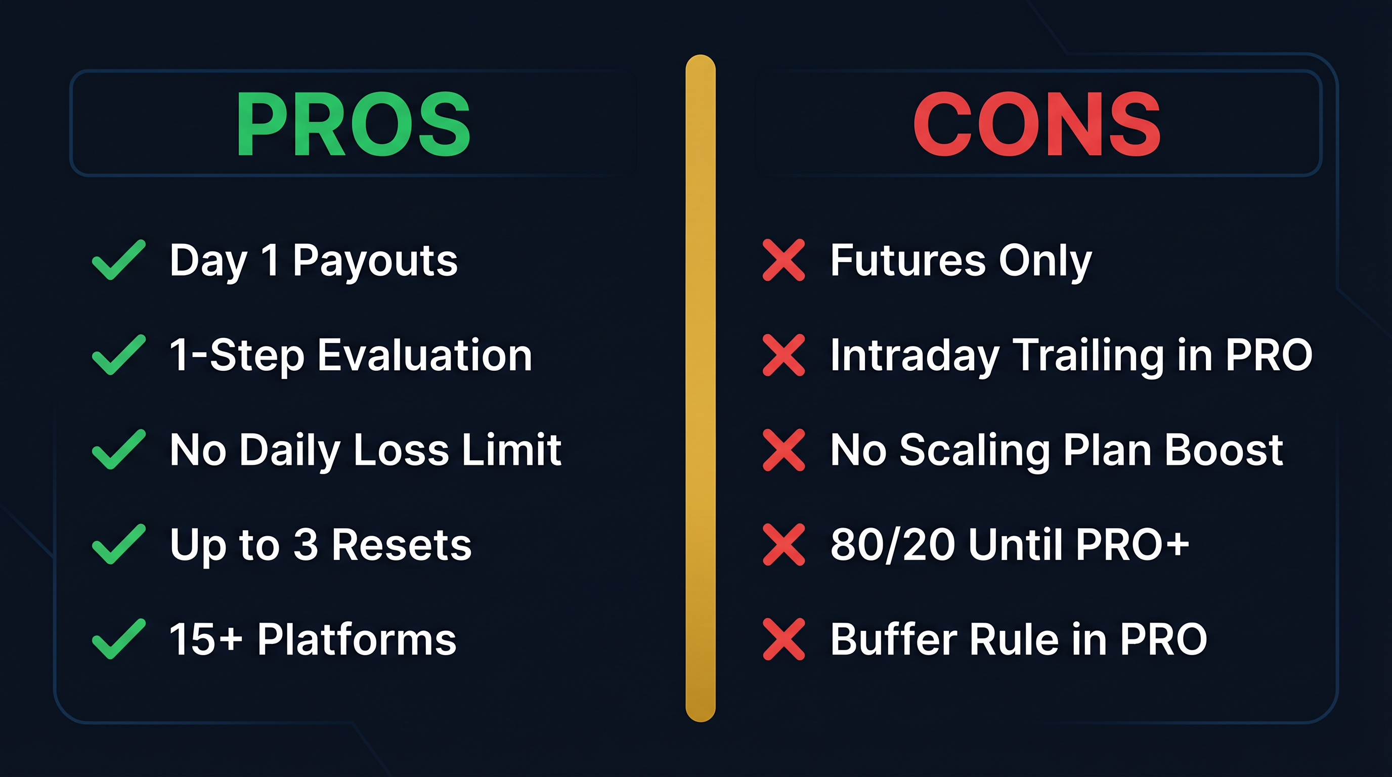 Take Profit Trader pros and cons summary