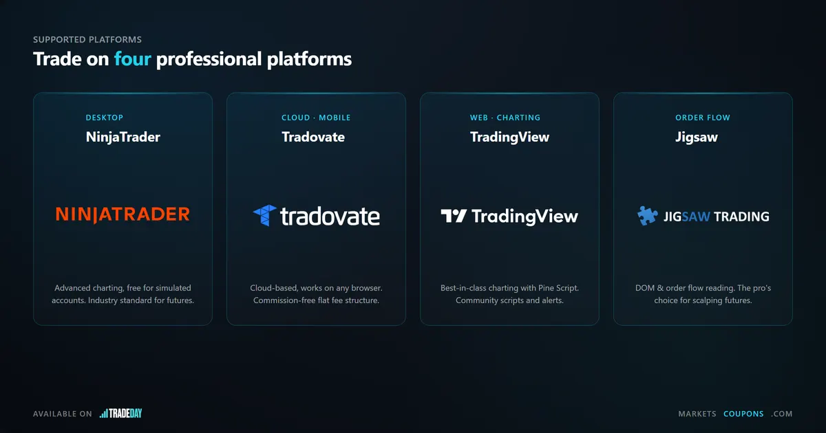 TradeDay platforms: NinjaTrader, Tradovate, TradingView, Jigsaw